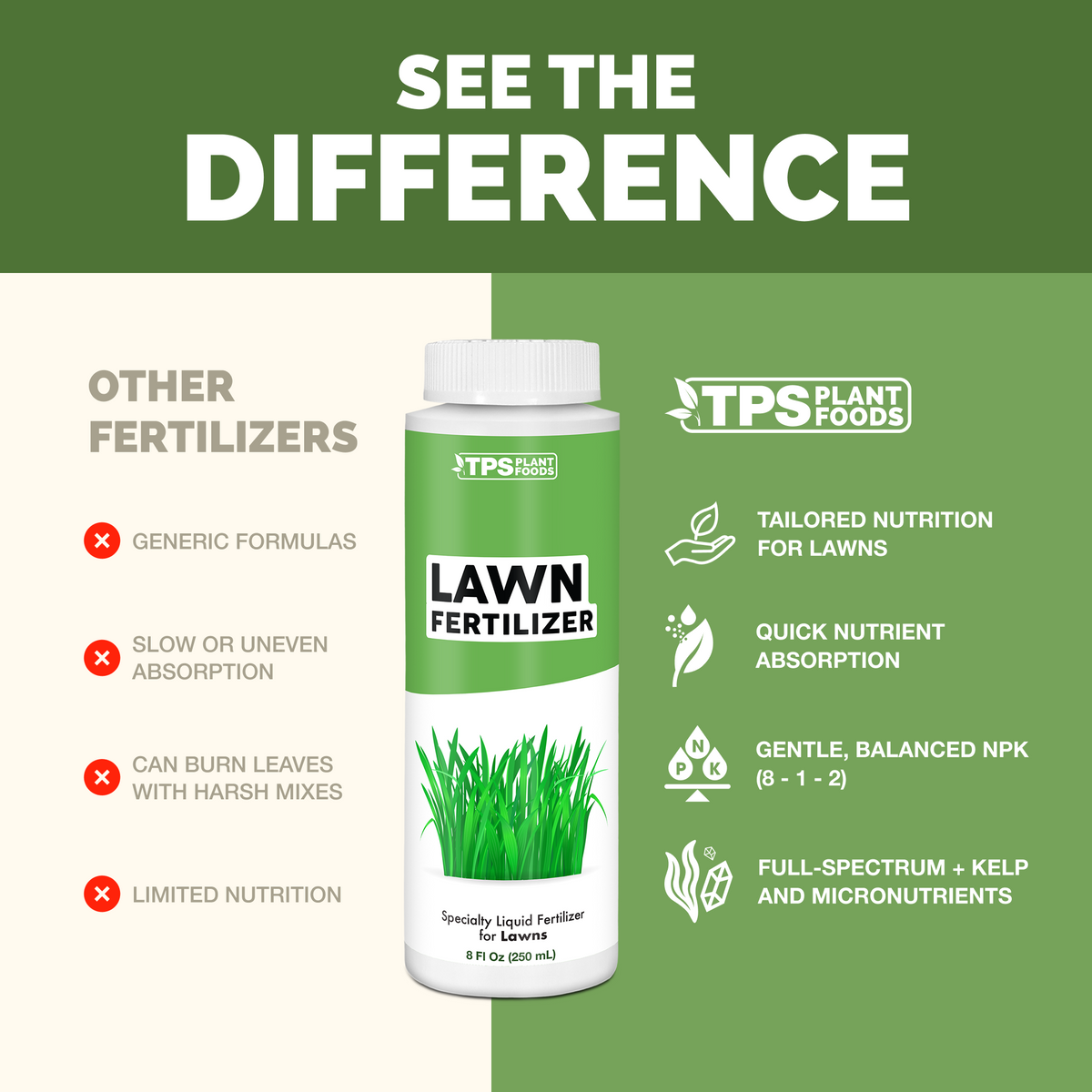 TPS Lawn Fertilizer vs other fertilizers: tailored nutrition for lawns, quick absorption, gentle 8-1-2 NPK, kelp and micronutrients
