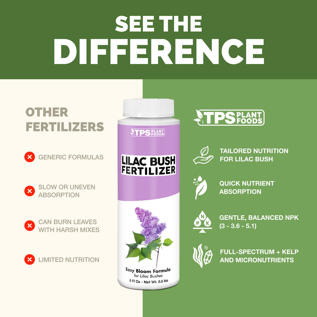 Lilac bush before and after TPS Lilac Bush Fertilizer: more blooms