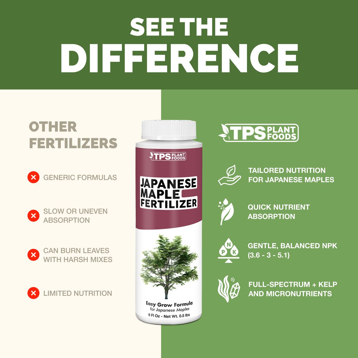 Japanese Maple Fertilizer – TPS Plant Foods