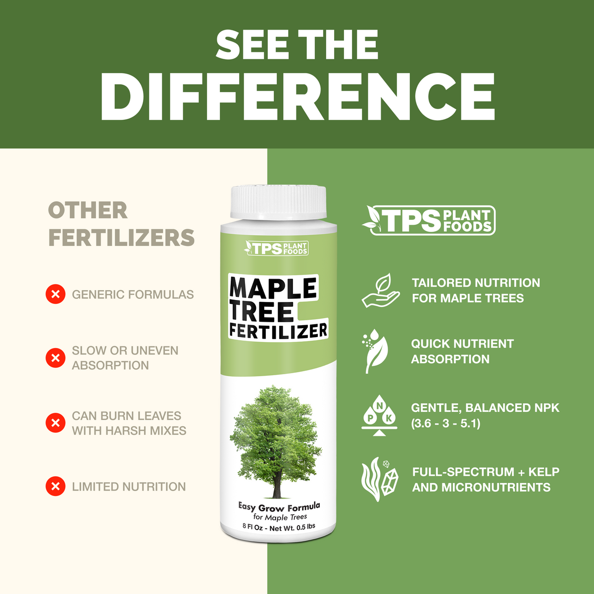 TPS Maple Tree Fertilizer vs other fertilizers: tailored nutrition for maple tree, quick absorption, gentle 3.6-3-5.1 NPK, kelp and micronutrients