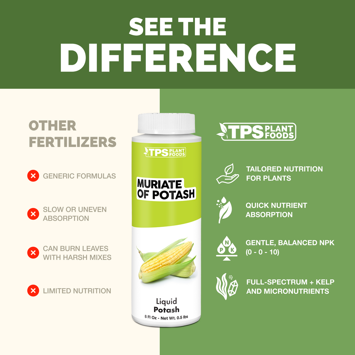 TPS Muriate Of Potash vs other fertilizers: tailored nutrition for plants, quick absorption, gentle 0-0-10 NPK, kelp and micronutrients [results]