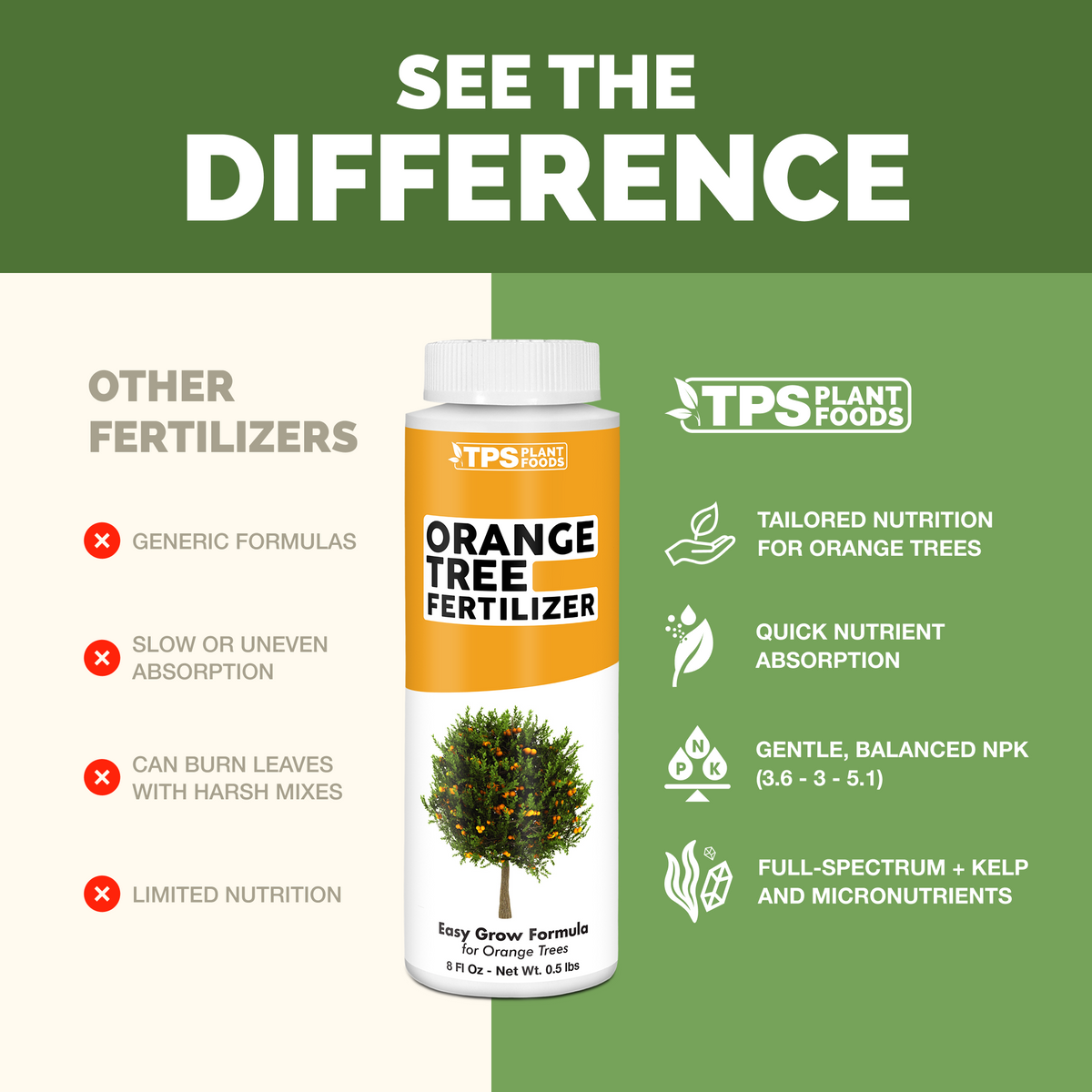 Orange Tree Fertilizer - 8 Ounce