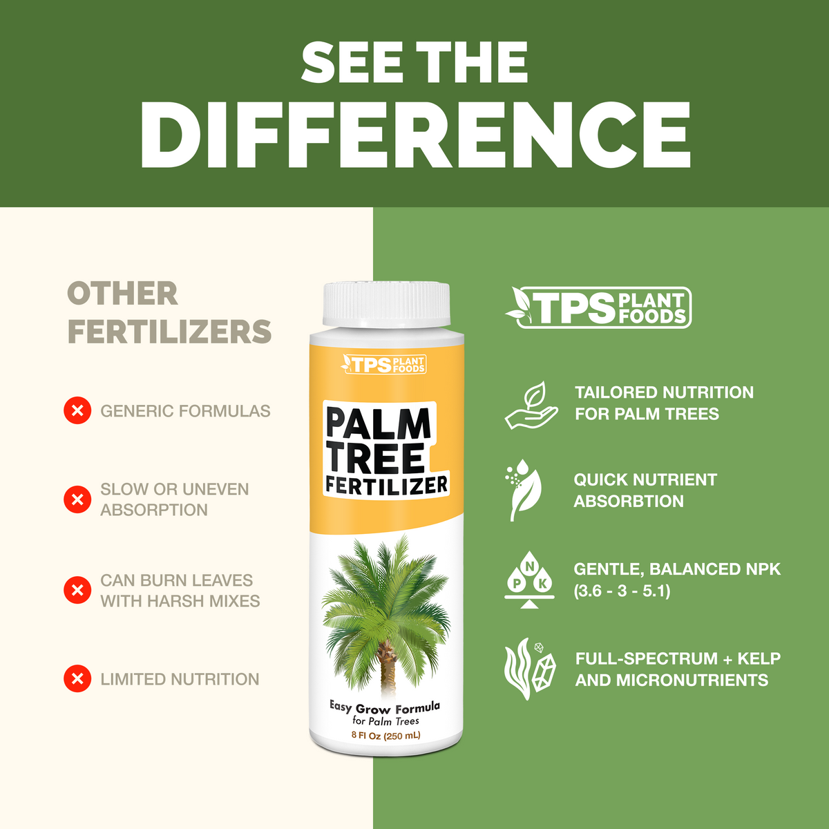 TPS Mycorrhizal Fungi for Palm Trees vs other fertilizers: tailored nutrition for plants, quick absorption, gentle NPK, kelp and micronutrients [results]