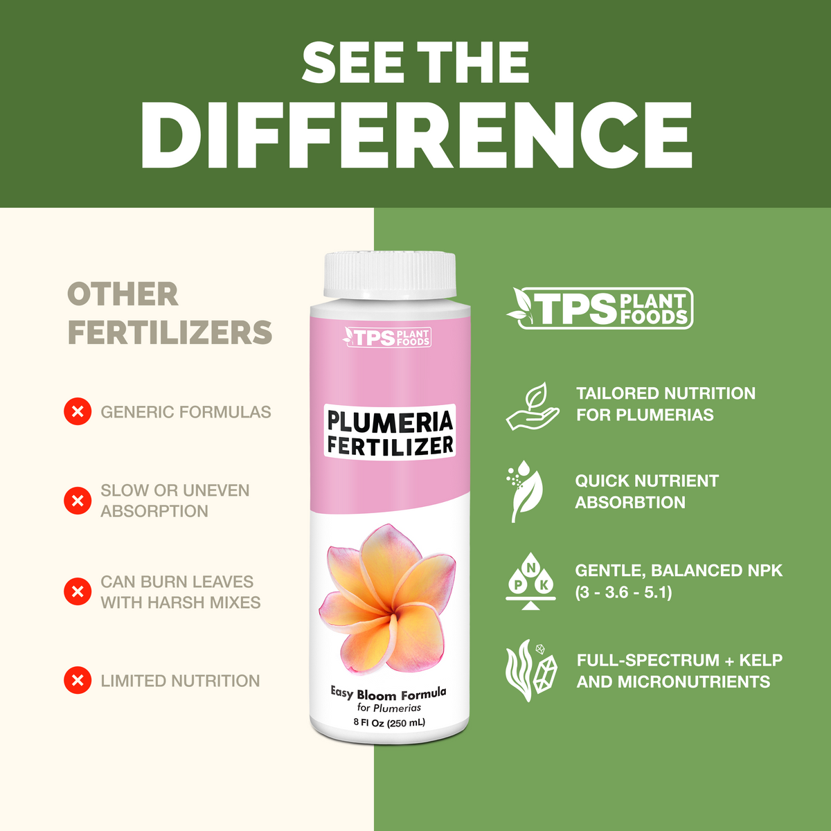 TPS Plumeria Fertilizer vs other fertilizers: tailored nutrition for plumeria, quick absorption, gentle 3-3.6-5.1 NPK, kelp and micronutrients