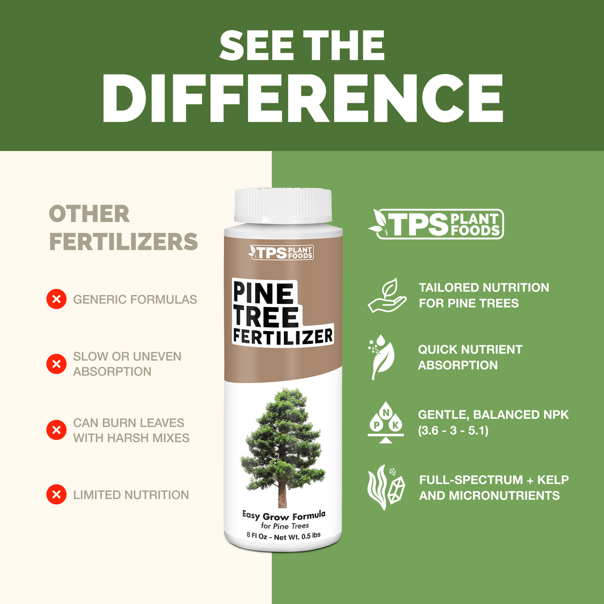 TPS Pine Tree Fertilizer vs other fertilizers: tailored nutrition for pine tree, quick absorption, gentle 3.6-3-5.1 NPK, kelp and micronutrients