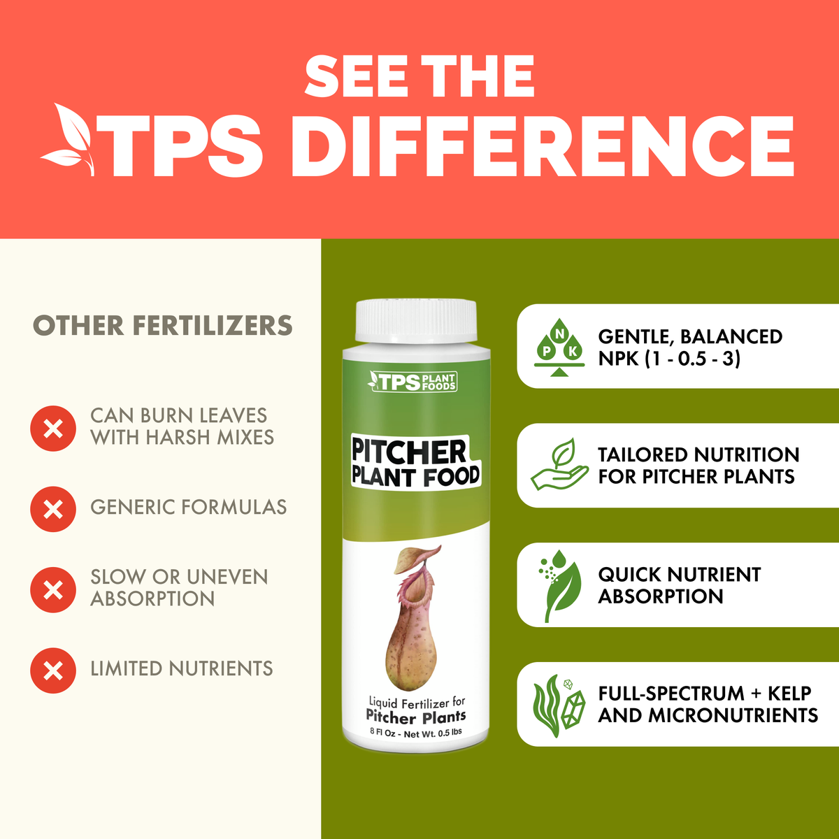 Pitcher before and after TPS Pitcher Plant Food: fuller, greener growth [results]