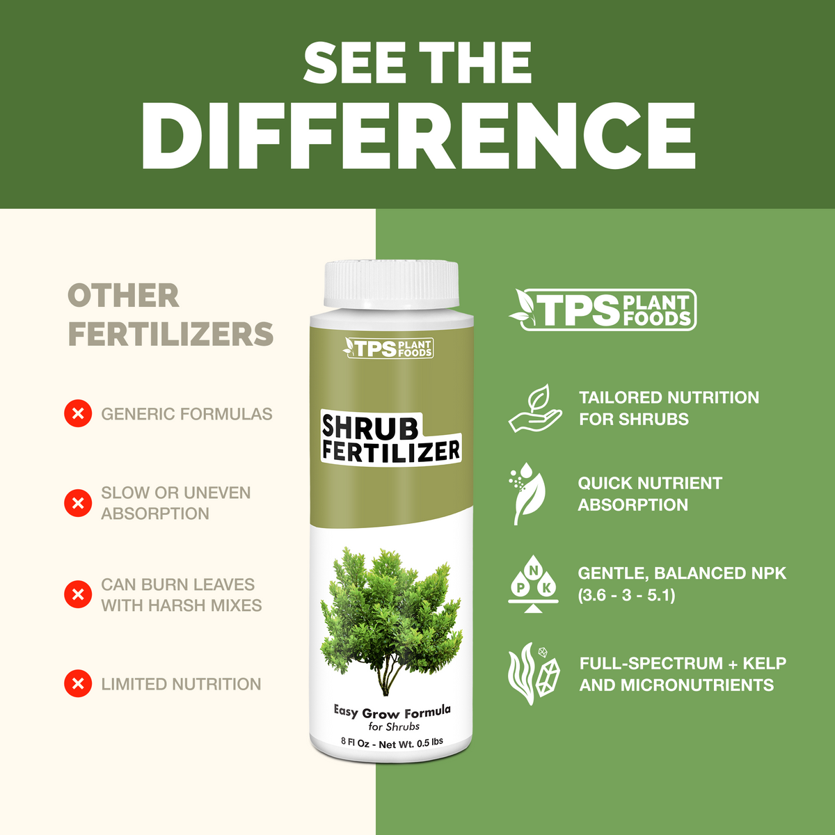 TPS Shrub Fertilizer vs other fertilizers: tailored nutrition for shrubs, quick absorption, gentle 3.6-3-5.1 NPK, kelp and micronutrients
