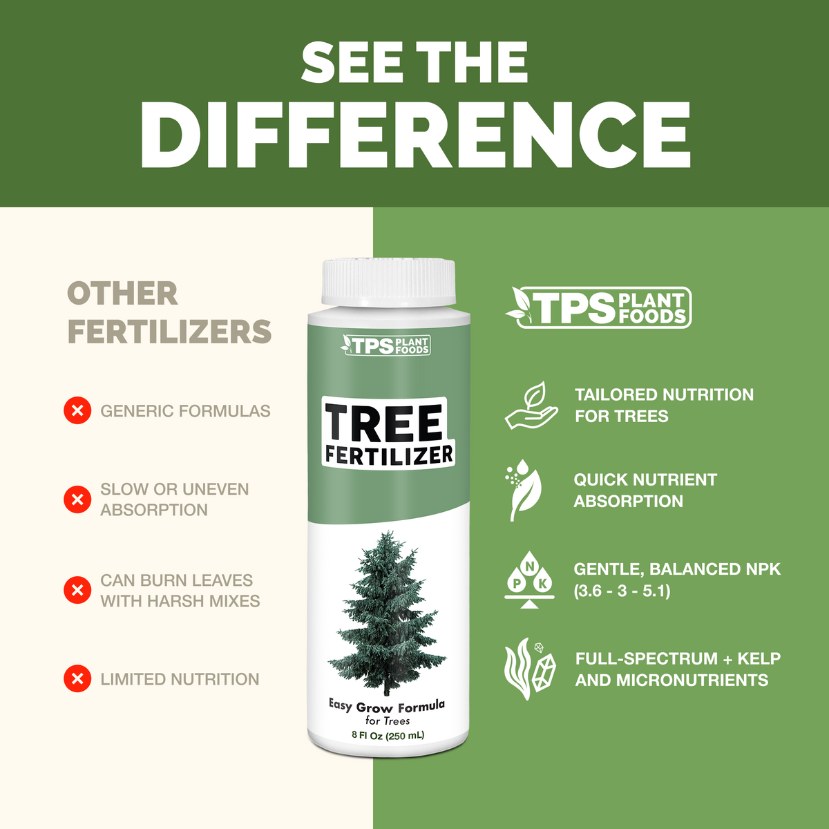 Tree Fertilizer — slide 4