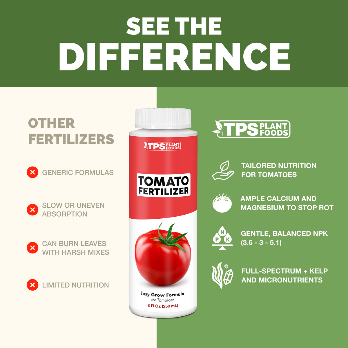 Tomato Fertilizer - 8 Ounce