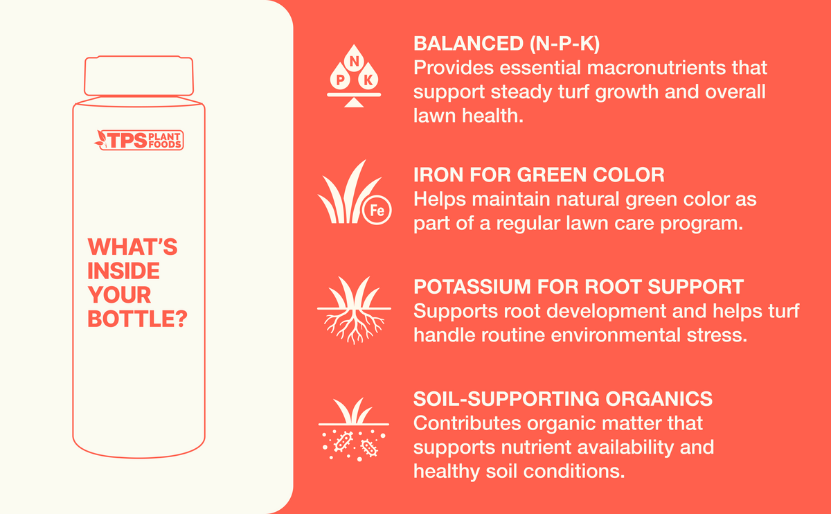 aplus-st-augustine-grass-fertilizer.png
